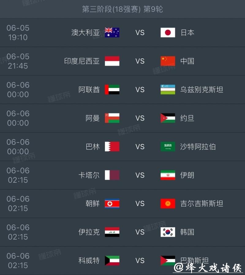 2026世界杯买球晋级形势与投注机会