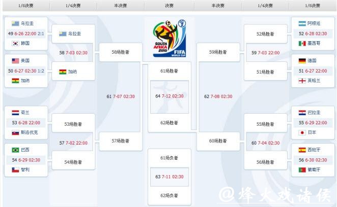 世界杯下注平台:深度了解投注规则及限制 世界杯下注平台:深度了解投注规则及限制
