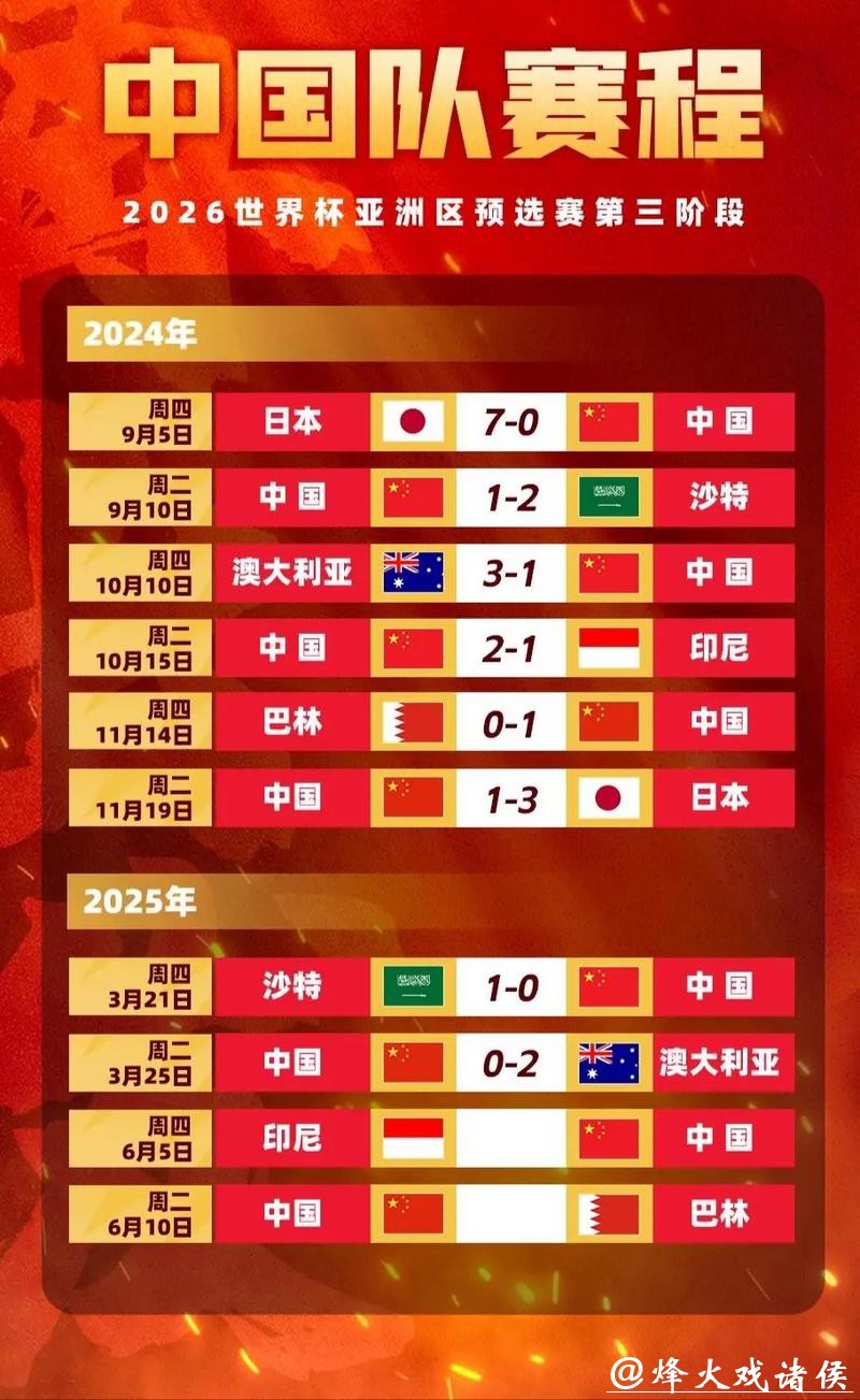 世界杯投注:赔率变化与赛事结果的关系 世界杯投注:赔率变化与赛事结果的关系