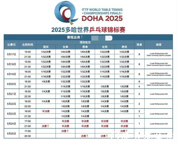 世界杯滚球:热点赛事直播实时更新 世界杯滚球:热点赛事直播实时更新
