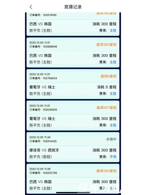 世界杯竞猜平台推荐，畅玩赛事竞猜