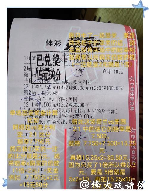 世界杯竞彩如何通过数据分析预判赛果