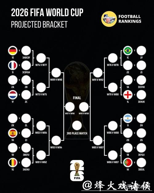 2026世界杯下注合法途径有哪些