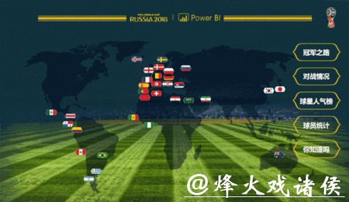 世界杯下注入口的行业动态与未来发展