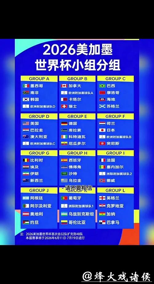 官方公布的2026世界杯投注最新规则 官方公布的2026世界杯投注最新规则