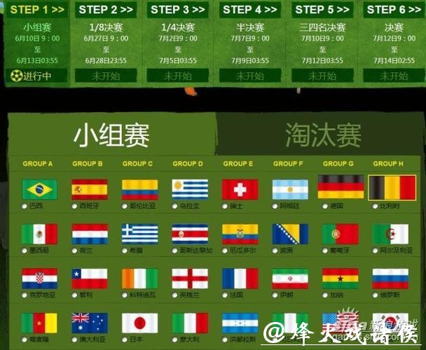 世界杯竞猜平台：如何有效管理投注资金