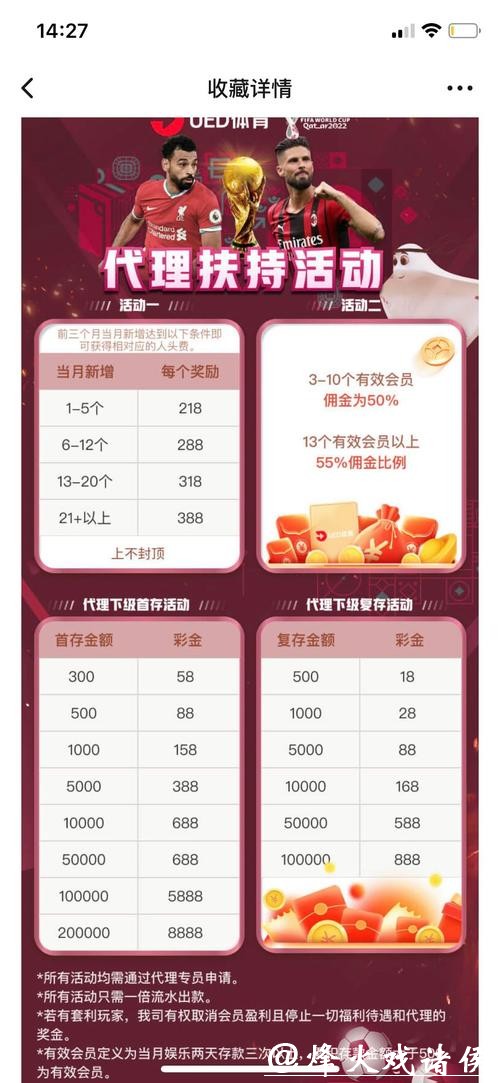 世界杯竞猜平台：如何有效管理投注资金