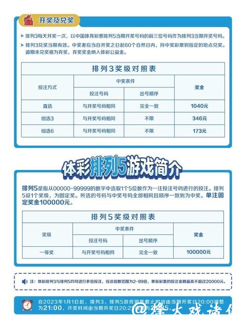 2026世界杯投注规则：详细解读投注流程