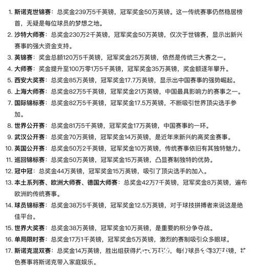 2026世界杯买球：推荐受欢迎的投注类型