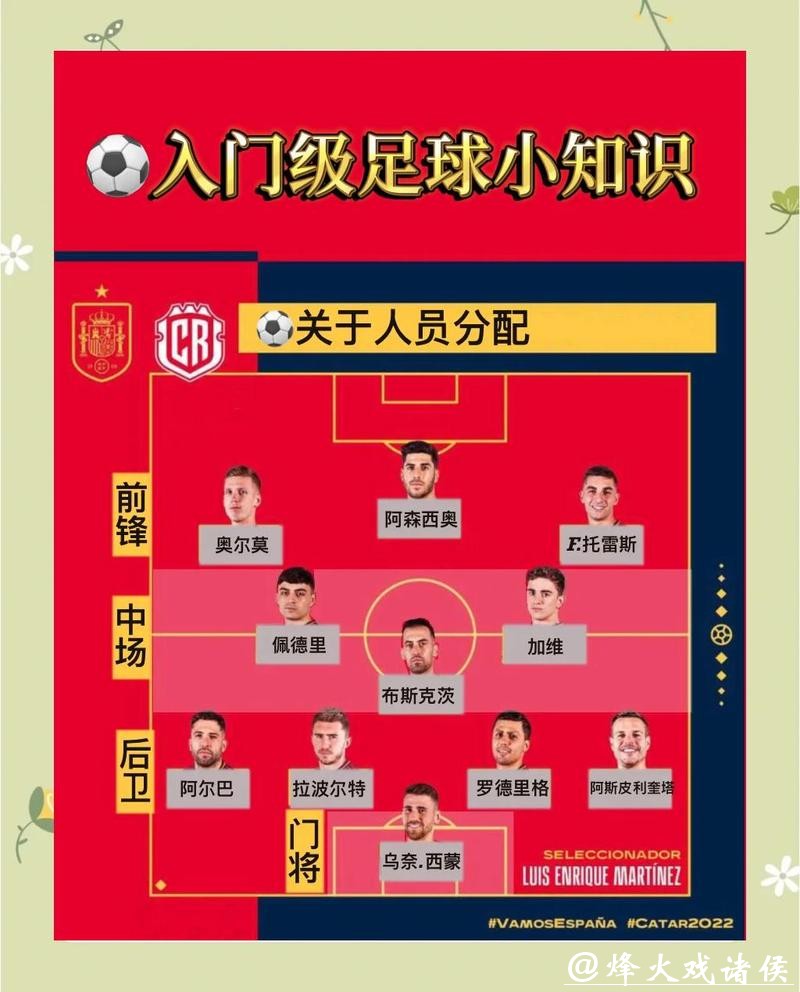 世界杯2026下注轻松上手详细教程