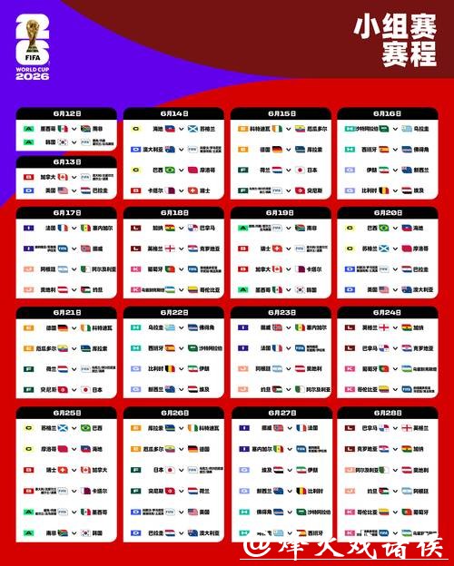 2026世界杯外围：南美球队的出线挑战与机会