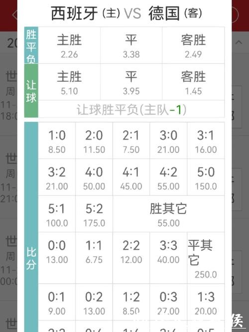 世界杯投注官网：实时赔率更新更准更快