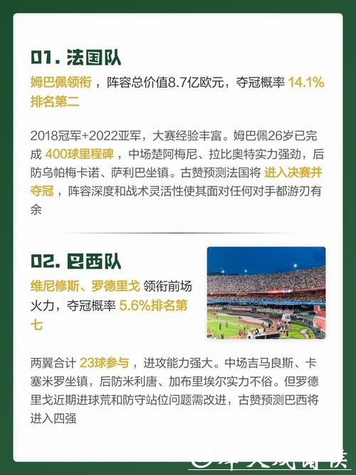 大数据如何助力2026世界杯下注精准预测 大数据如何助力2026世界杯下注精准预测