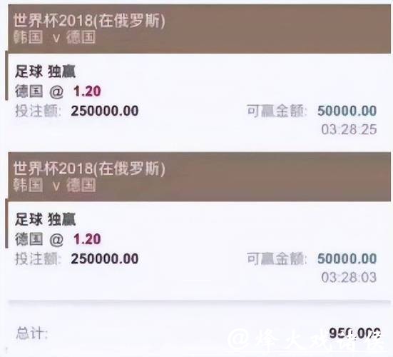 世界杯投注平台:各大平台赔率对比 世界杯投注平台:各大平台赔率对比