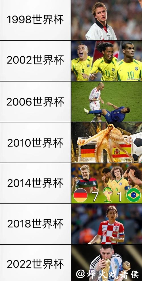 世界杯下注入口:全面覆盖热门比赛项目 世界杯下注入口:全面覆盖热门比赛项目