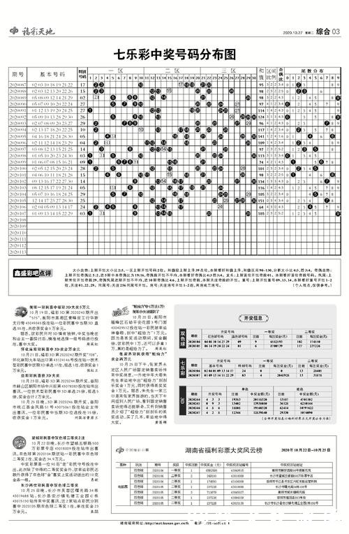 世界杯投注:如何提高你的投注胜率指南 世界杯投注:如何提高你的投注胜率指南